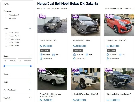 Keuntungan Beli Mobil Bekas di Seva