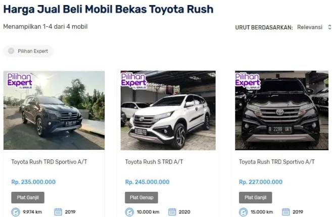 Beli Mobil Toyota Rush Bekas di Seva
