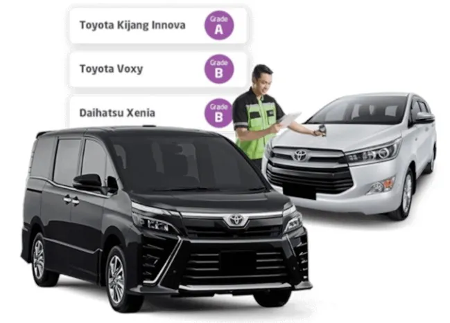 Sekilas Info Tentang IBID