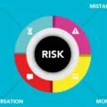 Cara mengelola risiko usaha dengan pemetaan strategi finansial dan operasional bisnis