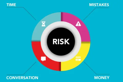 Cara mengelola risiko usaha dengan pemetaan strategi finansial dan operasional bisnis